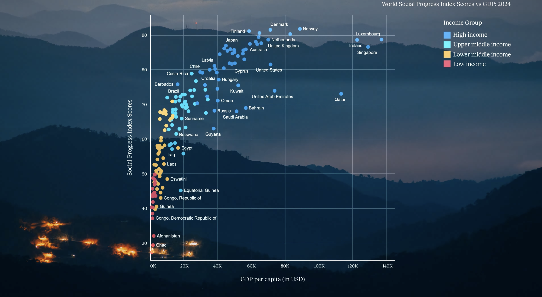 An image of the GWCU team posing for a group shot for their corporate video production. "20 Years" is written on the image in front of them.